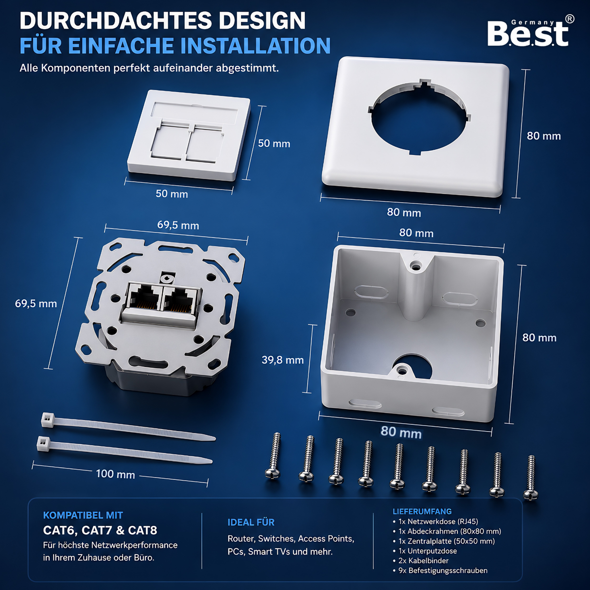 Universal Netzwerkdose LAN Dose Aufputz & Unterputz EIA/TIA 568A&B | 2x RJ45 Port | CAT6a, CAT7, CAT8 kompatibel - Weiß