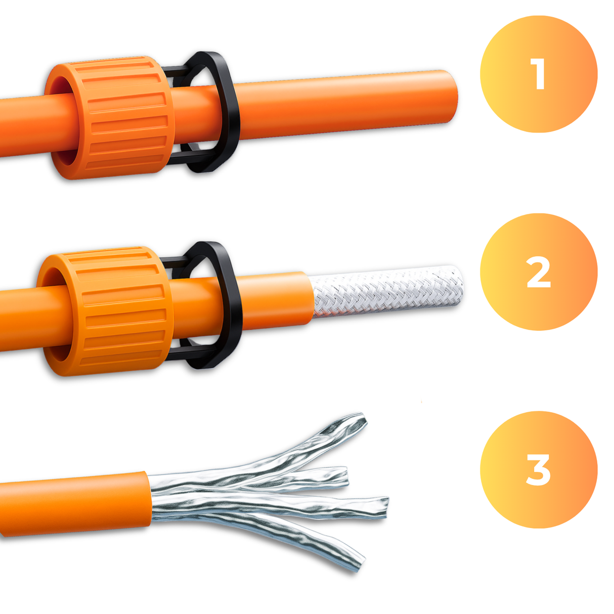 CAT 7 RJ45 Stecker – werkzeuglose Netzwerkstecker für Ethernet, Verlegekabel & Netzwerkkabel | Gigabit fähig, STP geschirmt, 10 Gbit/s, vergoldete Kontakte