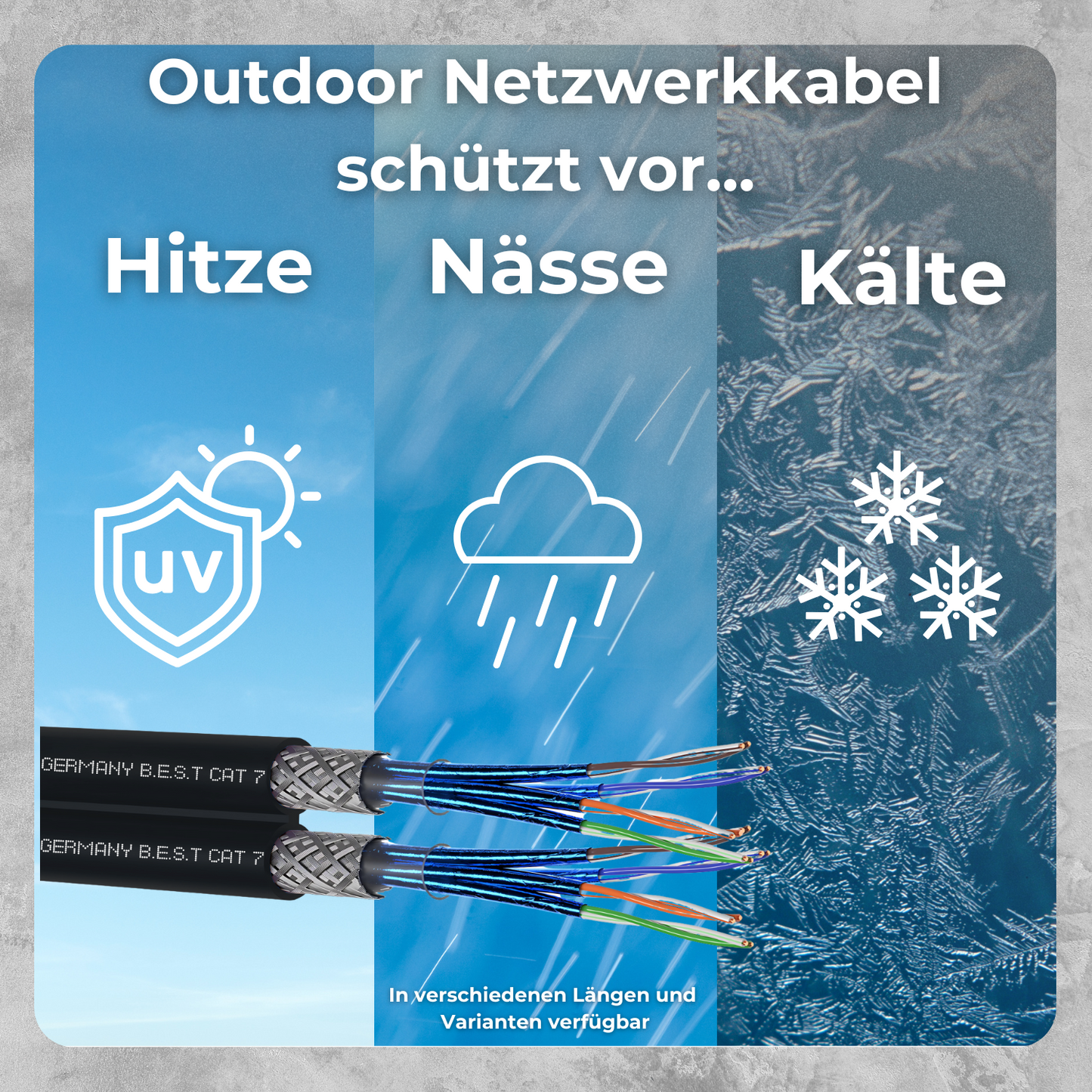 CAT 7 25M Duplex Erdkabel Netzwerkkabel Outdoorkabel LAN Kabel Ethernetkabel S/FTP 10 Gbit/s Kat 7 reines Kupfer PoE+ LSZH Datenkabel