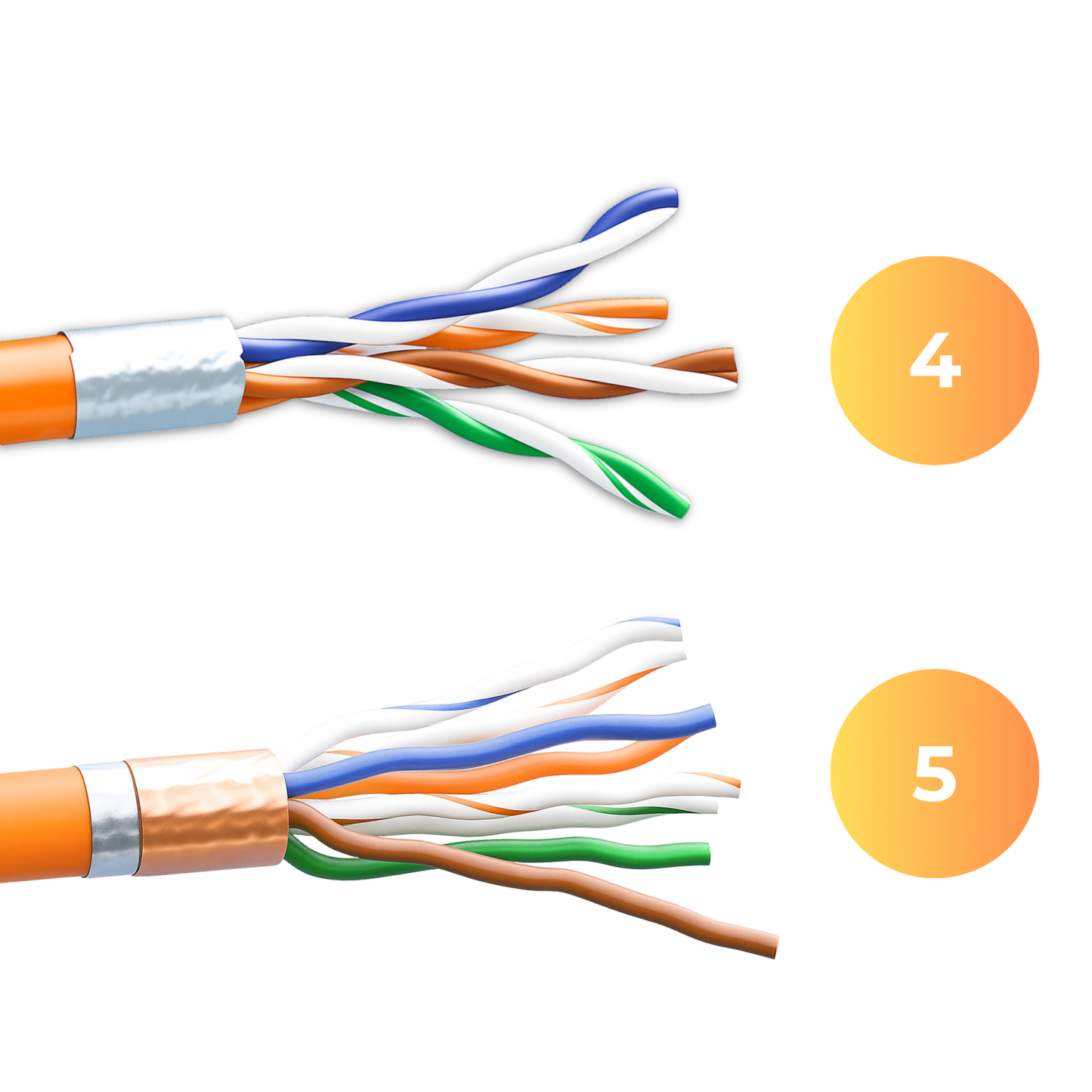 CAT 7 RJ45 Stecker – werkzeuglose Netzwerkstecker für Ethernet, Verlegekabel & Netzwerkkabel | Gigabit fähig, STP geschirmt, 10 Gbit/s, vergoldete Kontakte