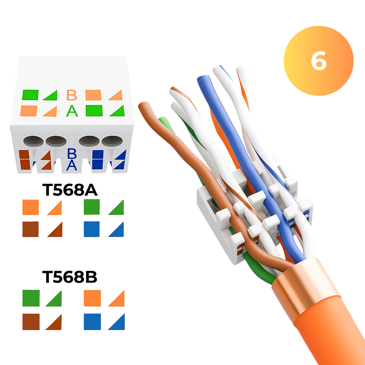 CAT 7 RJ45 Stecker – werkzeuglose Netzwerkstecker für Ethernet, Verlegekabel & Netzwerkkabel | Gigabit fähig, STP geschirmt, 10 Gbit/s, vergoldete Kontakte
