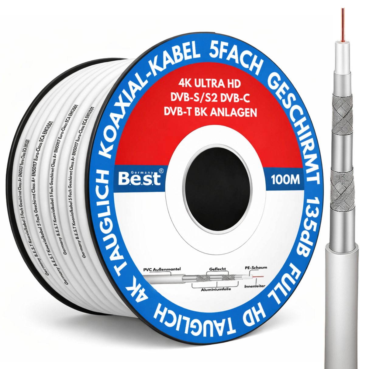 Germany B.e.s.t Koaxialkabel 100 M SAT-Kabel | 4K Ultra HD | Class A+ | DVB-S/S2 DVB-C DVB-T BK Anlagen | 5Fach Geschirmt | 135dB