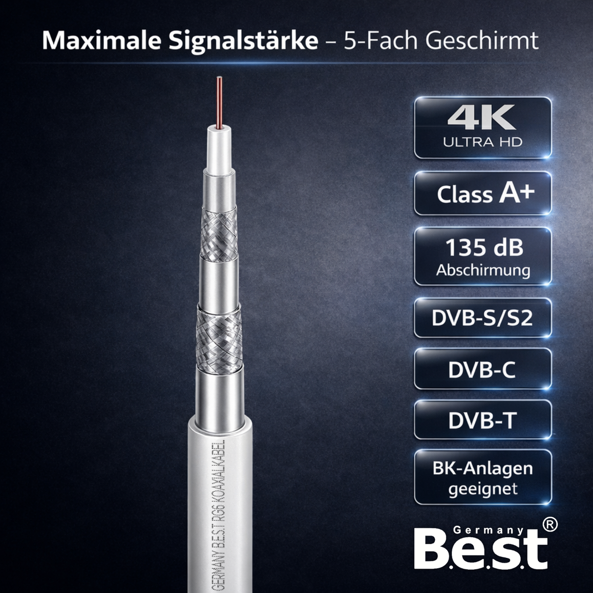 Germany B.e.s.t Koaxialkabel 50 M SAT-Kabel | 4K Ultra HD | Class A+ | DVB-S/S2 DVB-C DVB-T BK Anlagen | 5Fach Geschirmt | 135dB
