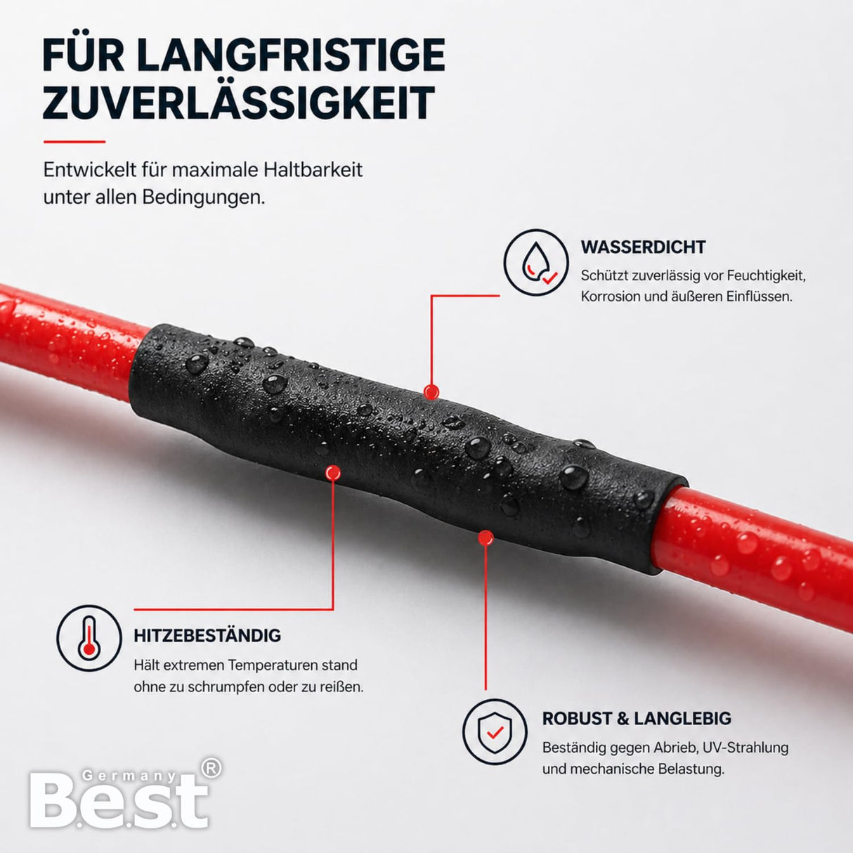 Schrumpfschlauch wasserdicht 2m Ø8-52mm mit Innenkleber, 4:1 Schrumpfverhältnis, PVC hitzebeständig & flammhemmend, Kabelisolierung, KFZ Elektrik, Lötstellen, Reparatur, Elektrotechnik, DIY Set