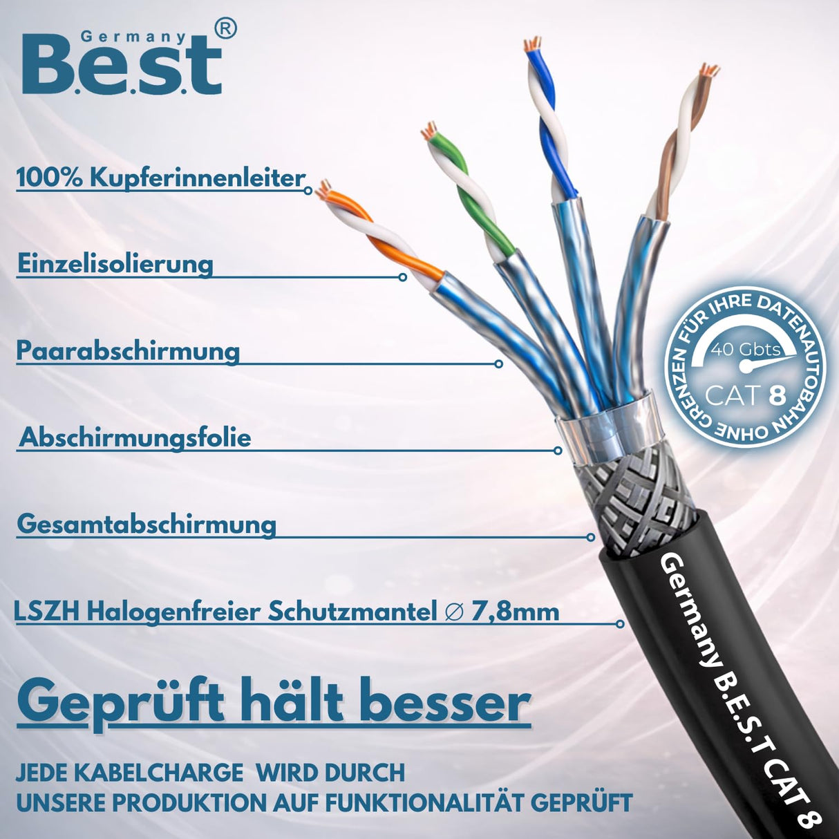 CAT 8 200M Simplex Erdkabel Netzwerkkabel Outdoorkabel LAN Kabel Ethernetkabel S/FTP 40 Gbit/s Kat 8 reines Kupfer PoE++ LSZH Datenkabel