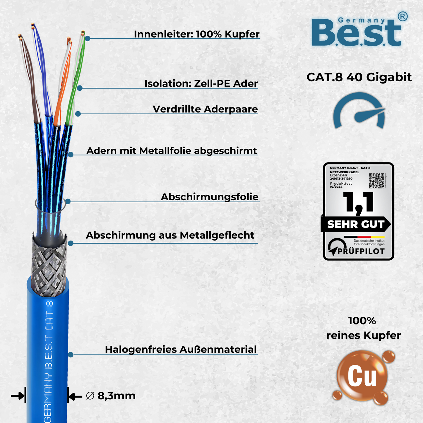 25M CAT 8 Netzwerkkabel Verlegekabel Kupfer LAN Kabel Ethernetkabel S/FTP 40 Gbit/s Kat 8 reines Kupfer Datenkabel PoE++ LSZH Datenkabel Simplex