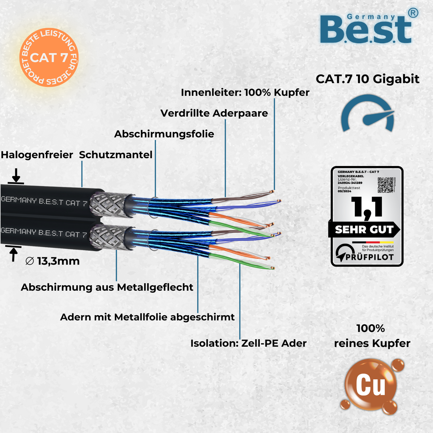 CAT 7 250M Duplex Erdkabel Netzwerkkabel Outdoorkabel LAN Kabel Ethernetkabel S/FTP 10 Gbit/s Kat 7 reines Kupfer PoE+ LSZH Datenkabel