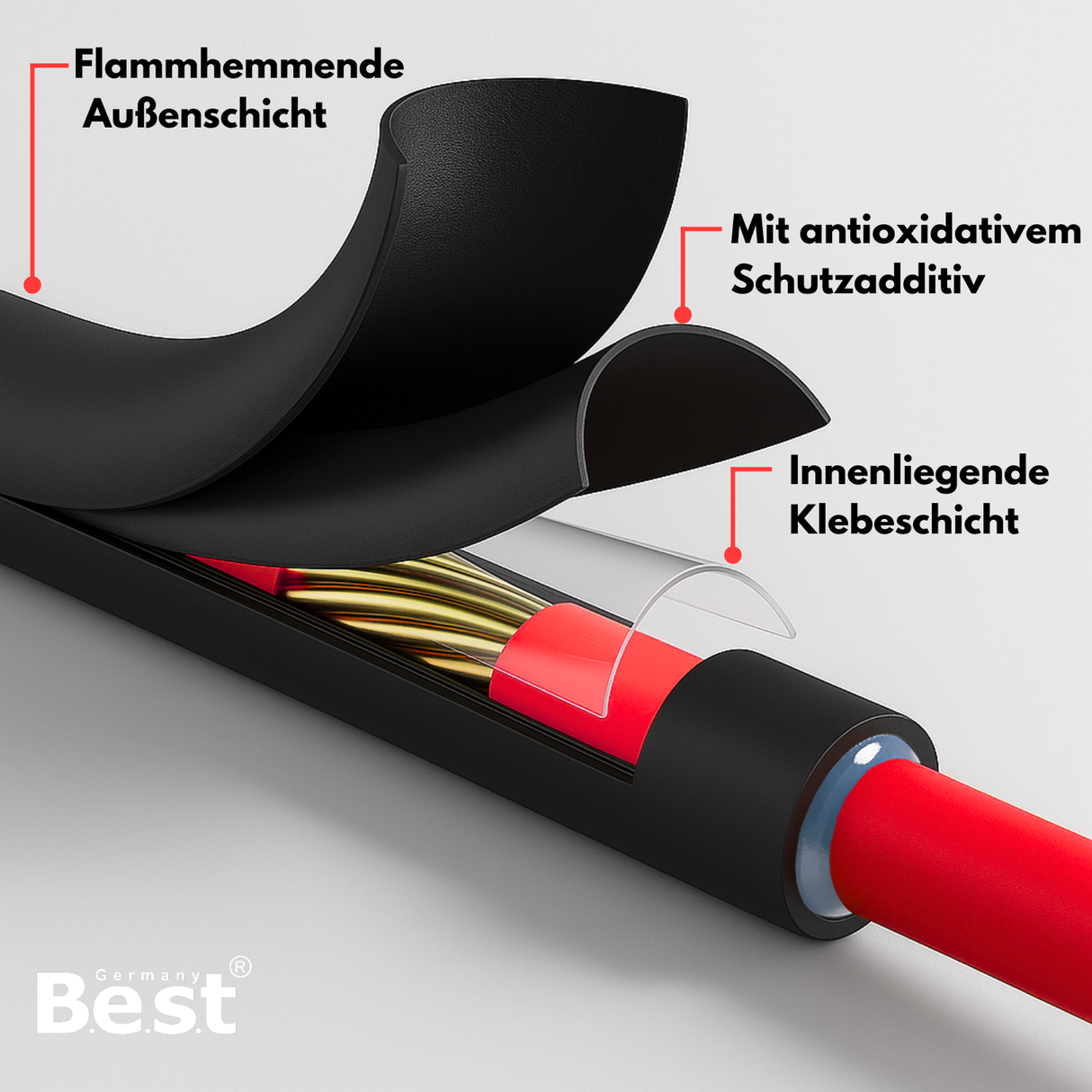 Schrumpfschlauch Set 400-teilig wasserdicht mit Innenkleber, 3:1 Schrumpfverhältnis, PVC hitzebeständig & flammhemmend, für Kabelisolierung, KFZ, Elektrik, Lötstellen, Reparatur, DIY