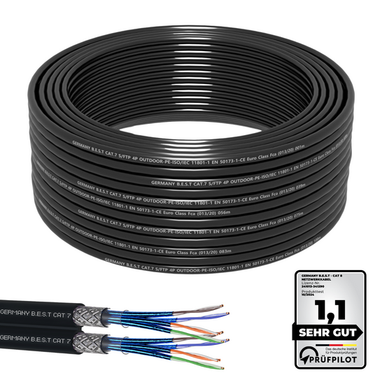 CAT 7 100M Duplex Erdkabel Netzwerkkabel Outdoorkabel LAN Kabel Ethernetkabel S/FTP 10 Gbit/s Kat 7 reines Kupfer PoE+ LSZH Datenkabel