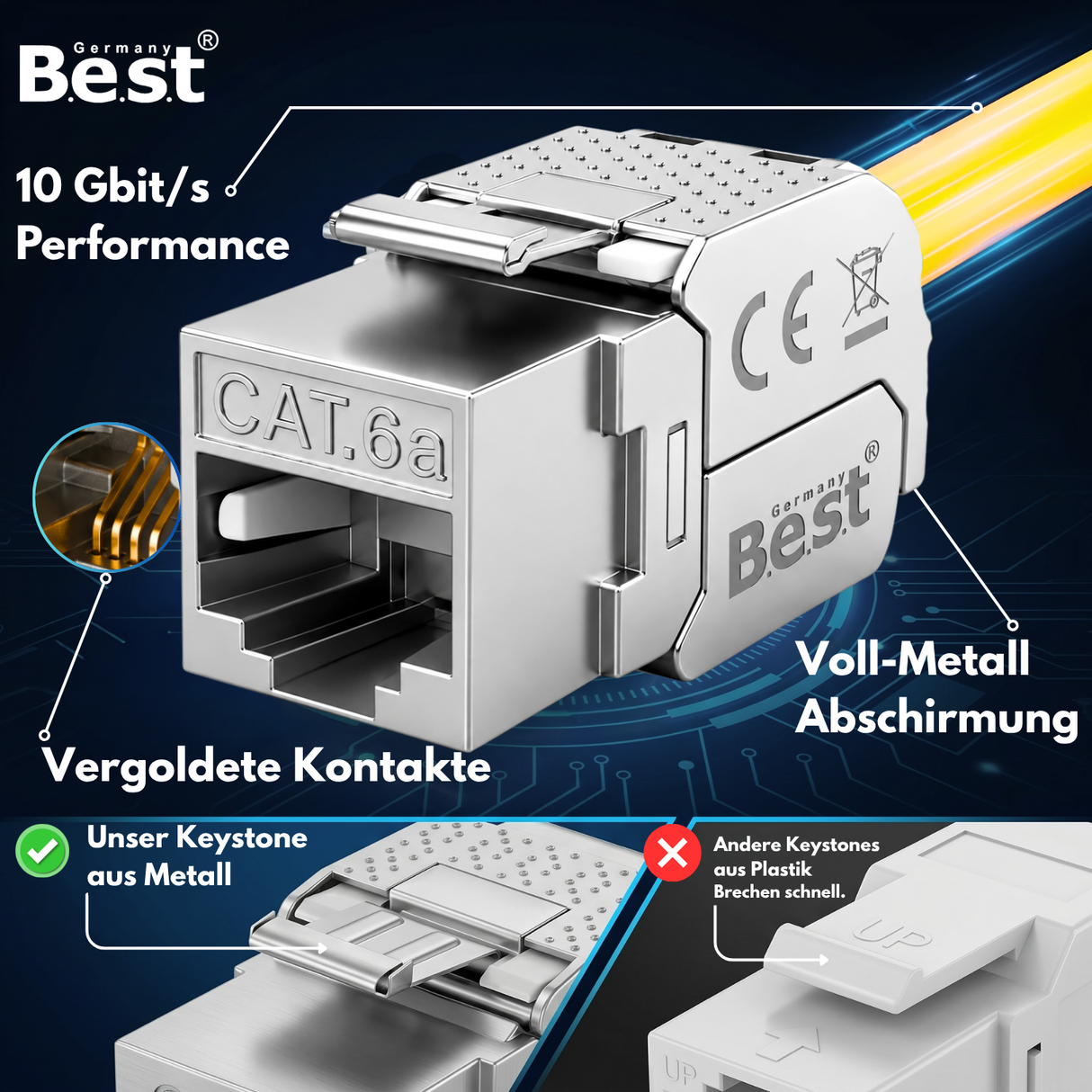 CAT6a Keystone Netzwerkmodul RJ45 – High-Speed Keystone Buchse, werkzeugfreie Montage, 10 Gbit/s, STP geschirmt, vergoldete Kontakte, kompatibel mit AWG 22–26 & Patchpanel/Netzwerkdosen