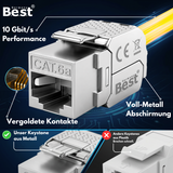 CAT6a Keystone Netzwerkmodul RJ45 – High-Speed Keystone Buchse, werkzeugfreie Montage, 10 Gbit/s, STP geschirmt, vergoldete Kontakte, kompatibel mit AWG 22–26 & Patchpanel/Netzwerkdosen