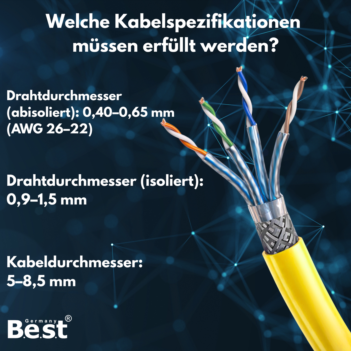 CAT6a Keystone Netzwerkmodul RJ45 – High-Speed Keystone Buchse, werkzeugfreie Montage, 10 Gbit/s, STP geschirmt, vergoldete Kontakte, kompatibel mit AWG 22–26 & Patchpanel/Netzwerkdosen