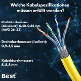CAT6a Keystone Netzwerkmodul RJ45 – High-Speed Keystone Buchse, werkzeugfreie Montage, 10 Gbit/s, STP geschirmt, vergoldete Kontakte, kompatibel mit AWG 22–26 & Patchpanel/Netzwerkdosen