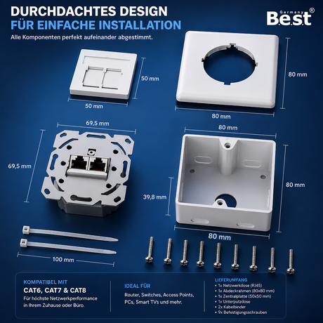 Universal Netzwerkdose LAN Dose Aufputz & Unterputz EIA/TIA 568A&B | 2x RJ45 Port | CAT6a, CAT7, CAT8 kompatibel - Weiß