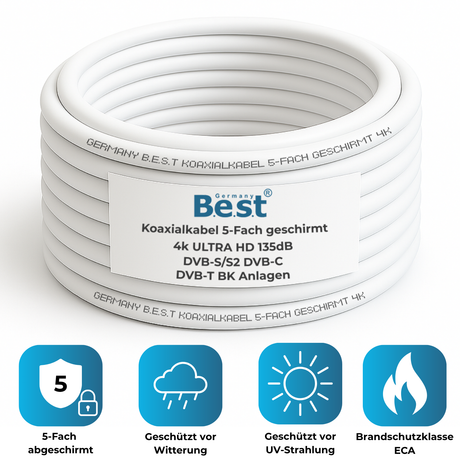 Koaxialkabel 15m SAT-Kabel | 4K Ultra HD | Class A+ | DVB-S/S2 DVB-C DVB-T BK Anlagen | 5Fach Geschirmt | 135dB | Antennenkabel | Koaxkabel | 10x F-Stecker