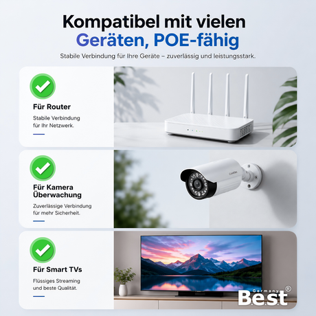 Universal Netzwerkdose LAN Dose Aufputz & Unterputz EIA/TIA 568A&B | 2x RJ45 Port | CAT6a, CAT7, CAT8 kompatibel - Weiß