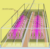 LED Pflanzenlampe Gewächshaus Grow Growlight Anzuchtlampe
