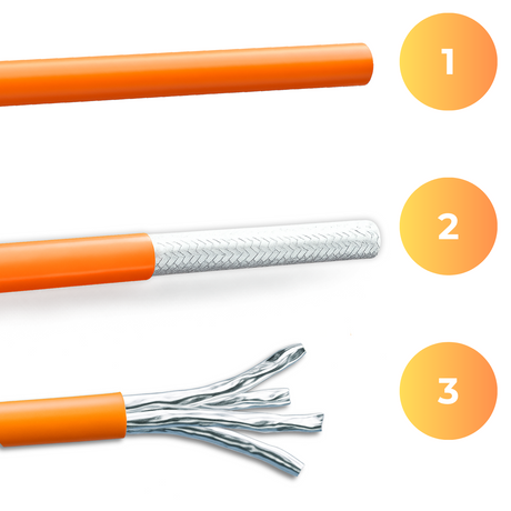 CAT 7 Netzwerkverbinder werkzeuglos STP Kupplung feldkonfektionierbar für Ethernetkabel Verlegekabel LAN Kabel Kabelverbinder