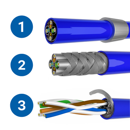 CAT 8 Netzwerkstecker RJ-45 Gigabit für Patchkabel Verlegekabel Cat 8 LAN