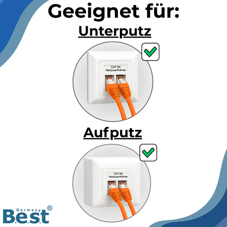 Prise réseau universelle LAN en saillie et encastrée EIA/TIA 568A&B | 2 ports RJ45 | Compatible CAT6a, CAT7, CAT8 - Blanc