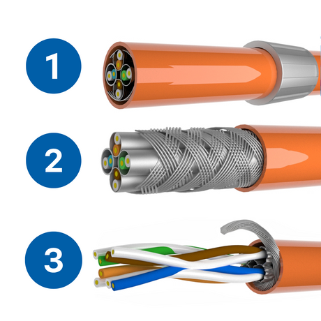 CAT 7 Netzwerkstecker gewinkelt RJ-45 Gigabit für Patchkabel Verlegekabel Cat 7 LAN