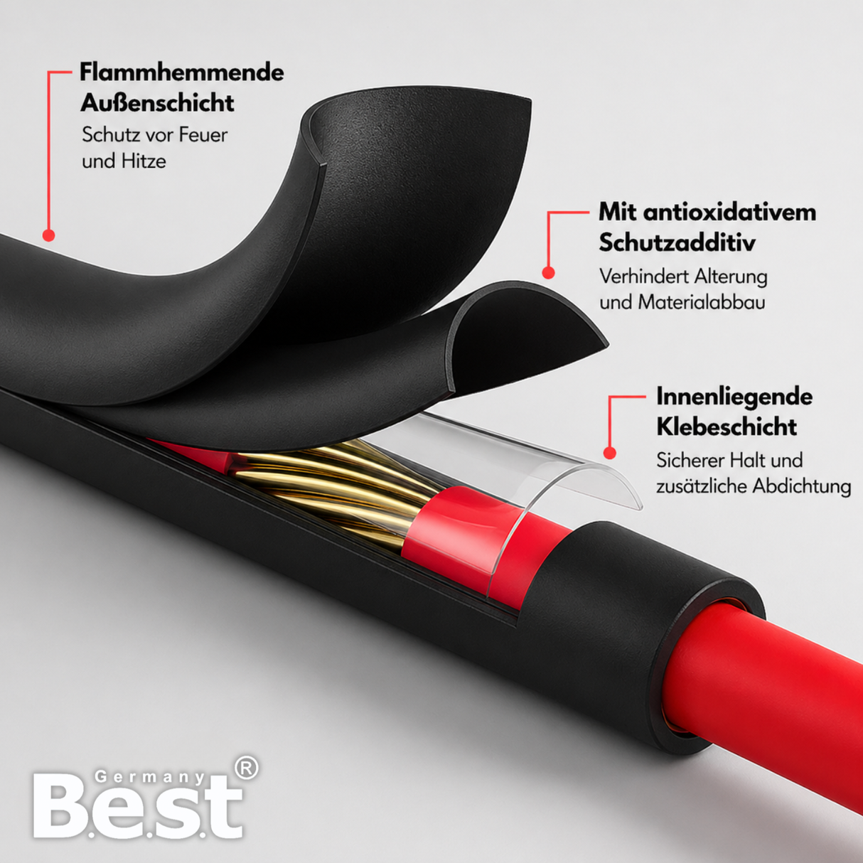 Schrumpfschlauch wasserdicht 2m Ø8-52mm mit Innenkleber, 4:1 Schrumpfverhältnis, PVC hitzebeständig & flammhemmend, Kabelisolierung, KFZ Elektrik, Lötstellen, Reparatur, Elektrotechnik, DIY Set