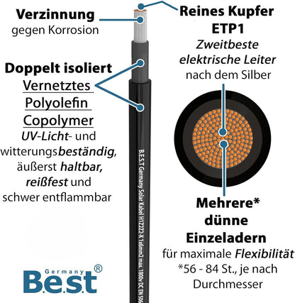 Solarkabel Solarleitung 100m 6mm² reines Kupferkabel H1Z2Z2-K PV Schwarz