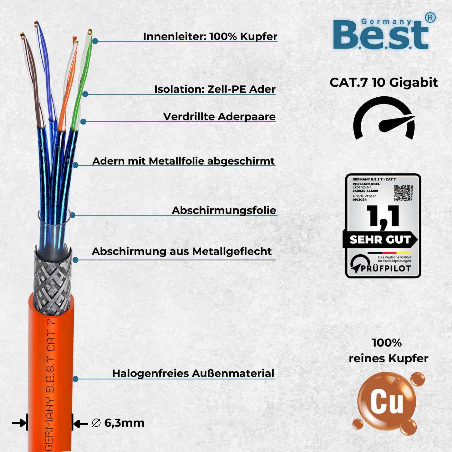 CAT 7 10M Simplex Netzwerkkabel Verlegekabel Kupfer LAN Kabel Ethernetkabel S/FTP 10 Gbit/s Kat 7 reines Kupfer Datenkabel PoE+ LSZH Datenkabel