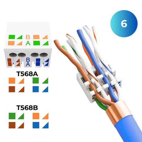CAT 8 RJ45 Stecker  – werkzeuglose Netzwerkstecker für Ethernet, Verlegekabel & Netzwerkkabel | Gigabit fähig, STP geschirmt, 40 Gbit/s, vergoldete Kontakte