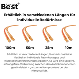 Lautsprecherkabel 25m-100m 2x2,5mm² für Lautsprecher & Heimkinosysteme, HiFi Kabel Boxenkabel CCA - Kupfer Aluminium