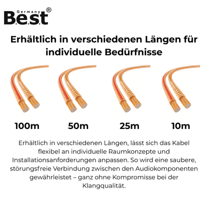 Lautsprecherkabel 25m-100m 2x2,5mm² für Lautsprecher & Heimkinosysteme, HiFi Kabel Boxenkabel CCA - Kupfer Aluminium