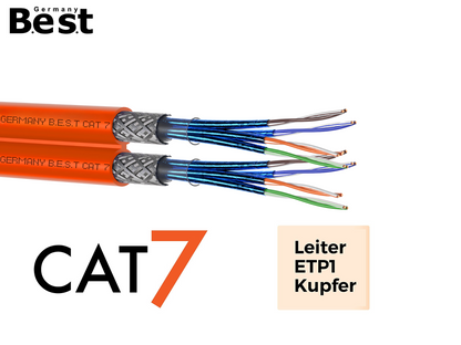 CAT 7 25M Duplex Netzwerkkabel Verlegekabel Kupfer LAN Kabel Ethernetkabel S/FTP 10 Gbit/s Kat 7 reines Kupfer Datenkabel PoE+ LSZH Datenkabel