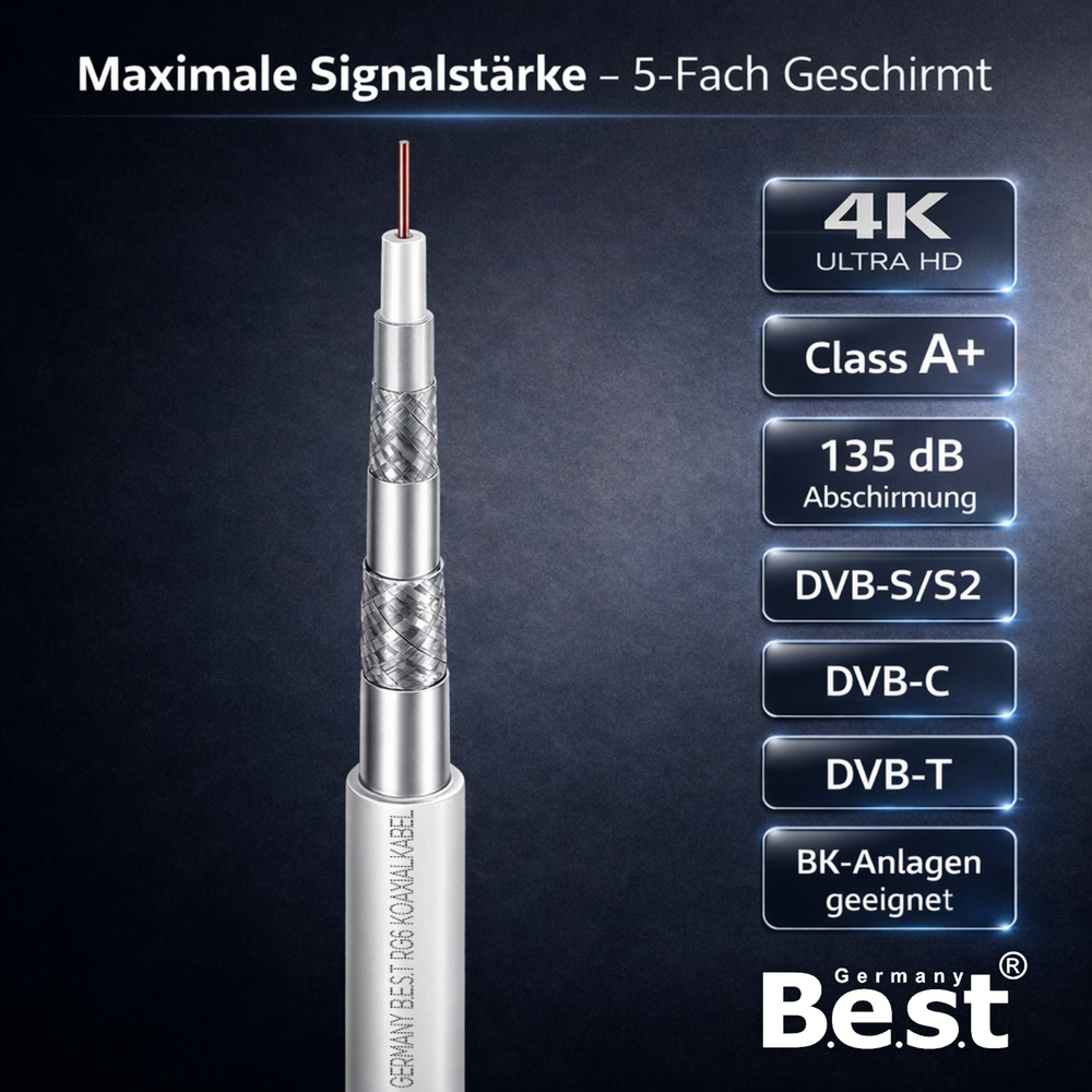 Germany B.e.s.t Koaxialkabel 100 M SAT-Kabel | 4K Ultra HD | Class A+ | DVB-S/S2 DVB-C DVB-T BK Anlagen | 5Fach Geschirmt | 135dB