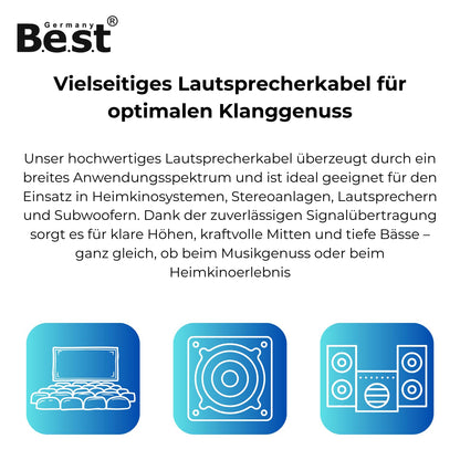 Lautsprecherkabel 25m-100m 2x2,5mm² für Lautsprecher & Heimkinosysteme, HiFi Kabel Boxenkabel CCA - Kupfer Aluminium