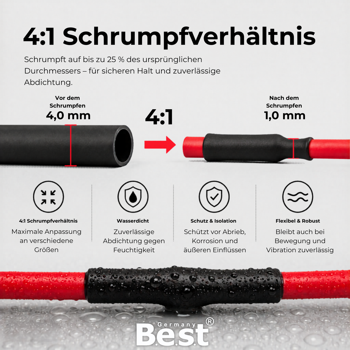 Schrumpfschlauch wasserdicht 2m Ø8-52mm mit Innenkleber, 4:1 Schrumpfverhältnis, PVC hitzebeständig & flammhemmend, Kabelisolierung, KFZ Elektrik, Lötstellen, Reparatur, Elektrotechnik, DIY Set