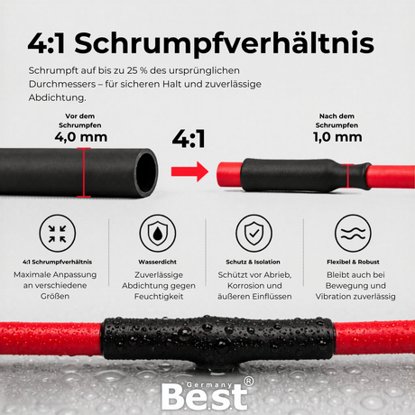 Schrumpfschlauch wasserdicht 2m Ø8-52mm mit Innenkleber, 4:1 Schrumpfverhältnis, PVC hitzebeständig & flammhemmend, Kabelisolierung, KFZ Elektrik, Lötstellen, Reparatur, Elektrotechnik, DIY Set