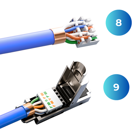 CAT 8 RJ45 Stecker  – werkzeuglose Netzwerkstecker für Ethernet, Verlegekabel & Netzwerkkabel | Gigabit fähig, STP geschirmt, 40 Gbit/s, vergoldete Kontakte