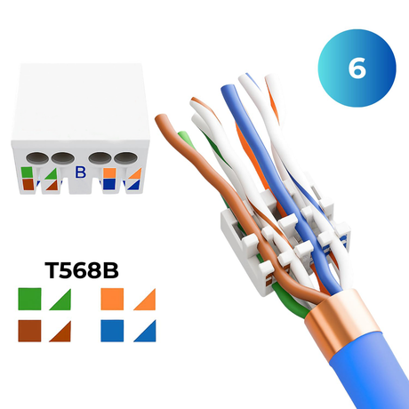 CAT 8 werkzeugloser Netzwerkverbinder LSA STP feldkonfektionierbare Kupplung Adapter für Ethernet LAN Verlegekabel