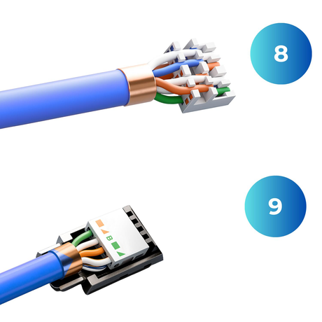CAT 8 werkzeugloser Netzwerkverbinder LSA STP feldkonfektionierbare Kupplung Adapter für Ethernet LAN Verlegekabel