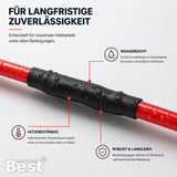 Schrumpfschlauch wasserdicht 2m Ø8-52mm mit Innenkleber, 4:1 Schrumpfverhältnis, PVC hitzebeständig & flammhemmend, Kabelisolierung, KFZ Elektrik, Lötstellen, Reparatur, Elektrotechnik, DIY Set