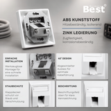 CAT 7 Unterputz Netzwerkdose RJ45 LAN Dose mit Keystone Modul 1-Port / 2-Port bis 10 Gbit/s