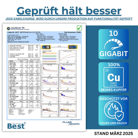 CAT 7 200M Simplex Erdkabel Netzwerkkabel Outdoorkabel LAN Kabel Ethernetkabel S/FTP 10 Gbit/s Kat 7 reines Kupfer PoE++ LSZH Datenkabel