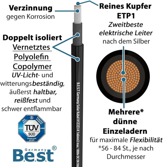 Solarkabel Duplex PV Kabel 4-6mm2 TÜV Zertifiziertes Solar Kabel aus Kupfer, Photovoltaik Kabel 50-100m Schwarz und Rot