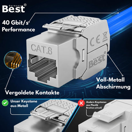 CAT 8 Keystone Netzwerkmodul RJ45 – High-Speed Keystone Buchse, werkzeugfreie Montage, 40 Gbit/s, STP geschirmt, vergoldete Kontakte, kompatibel mit AWG 22–26 & Patchpanel/Netzwerkdosen