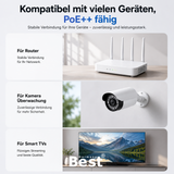 CAT 7 Unterputz Netzwerkdose RJ45 LAN Dose mit Keystone Modul 1-Port / 2-Port bis 10 Gbit/s
