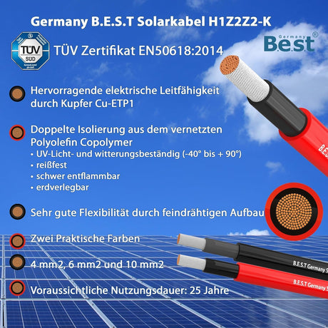 Solarkabel Duplex PV Kabel 4-6mm2 TÜV Zertifiziertes Solar Kabel aus Kupfer, Photovoltaik Kabel 50-100m Schwarz und Rot