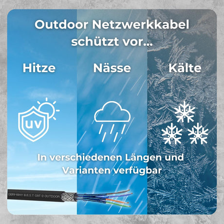 CAT 8 200M Simplex Erdkabel Netzwerkkabel Outdoorkabel LAN Kabel Ethernetkabel S/FTP 40 Gbit/s Kat 8 reines Kupfer PoE++ LSZH Datenkabel