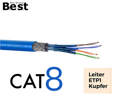 25M CAT 8 Netzwerkkabel Verlegekabel Kupfer LAN Kabel Ethernetkabel S/FTP 40 Gbit/s Kat 8 reines Kupfer Datenkabel PoE++ LSZH Datenkabel Simplex
