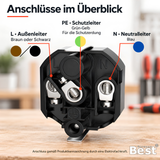 Schukostecker & Schukokupplung Set IP54 16A 250V Außen Garten Stecker Dose