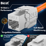 CAT 7 & CAT 8 Netzwerkdose Aufputz mit RJ45 Keystone | 1–4 Port